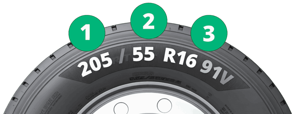 Sidewall of tyre showing tyre size and guidance information.